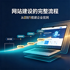 江口建站-网站建设的完整流程：从0到1搭建企业官网