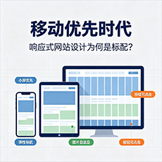 江口建站-移动优先时代：响应式网站设计为何是标配？