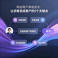 碧江建站-网站用户体验优化：让访客变成客户的5个关键点